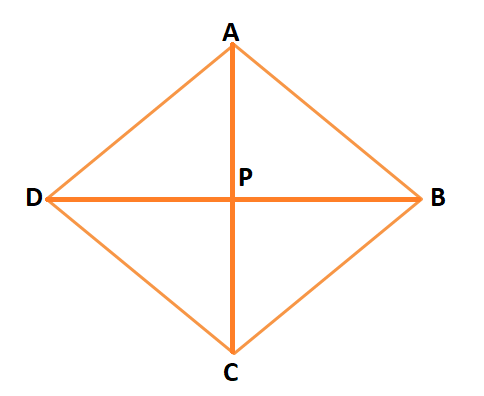 Some basic facts and thoughts about the Rhombus
